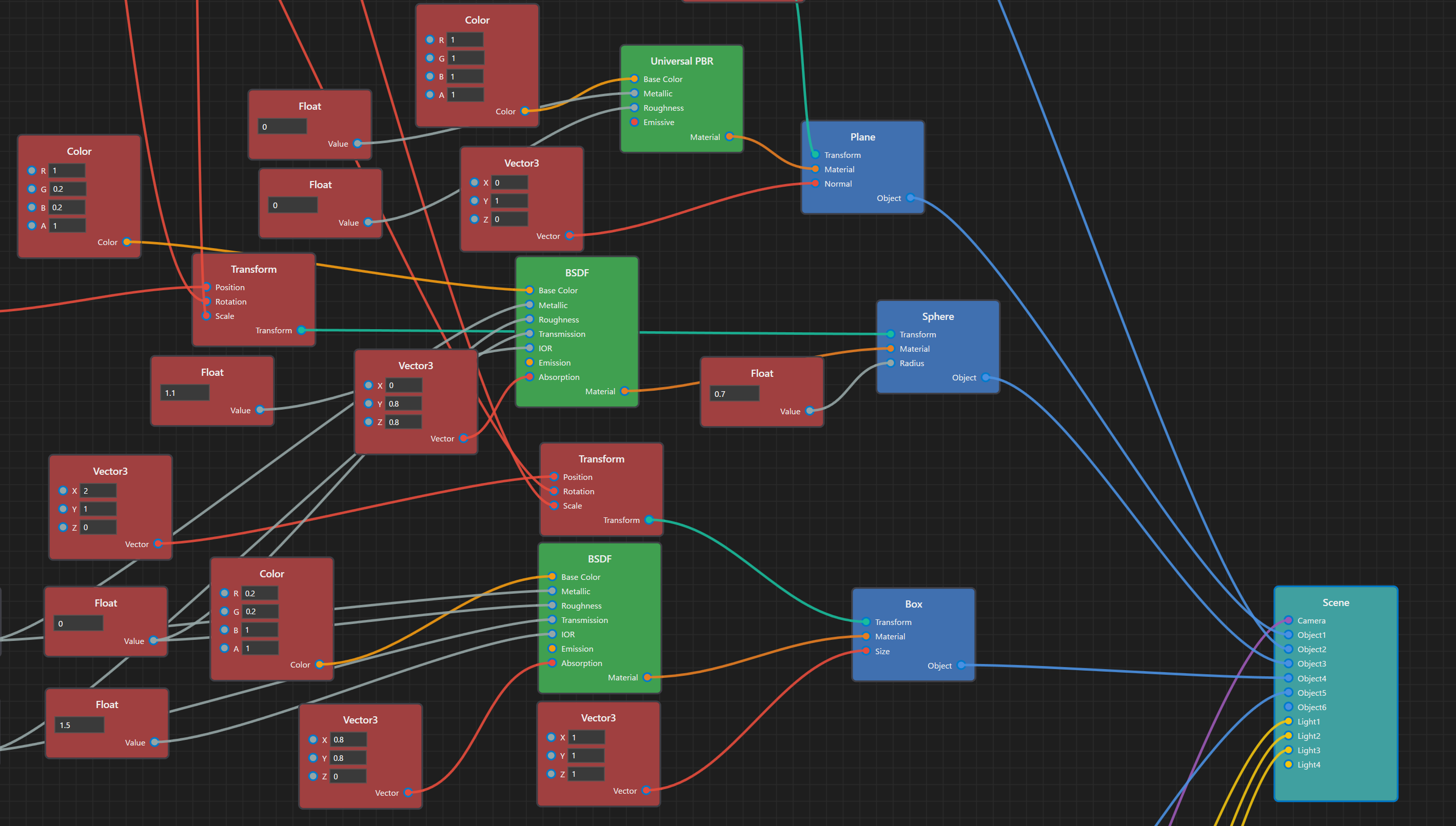 ノードグラフエディタ - ビジュアルプログラミングシステム